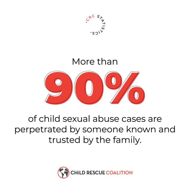 7 Tips for a Safer Sleepover Child Rescue Coalition