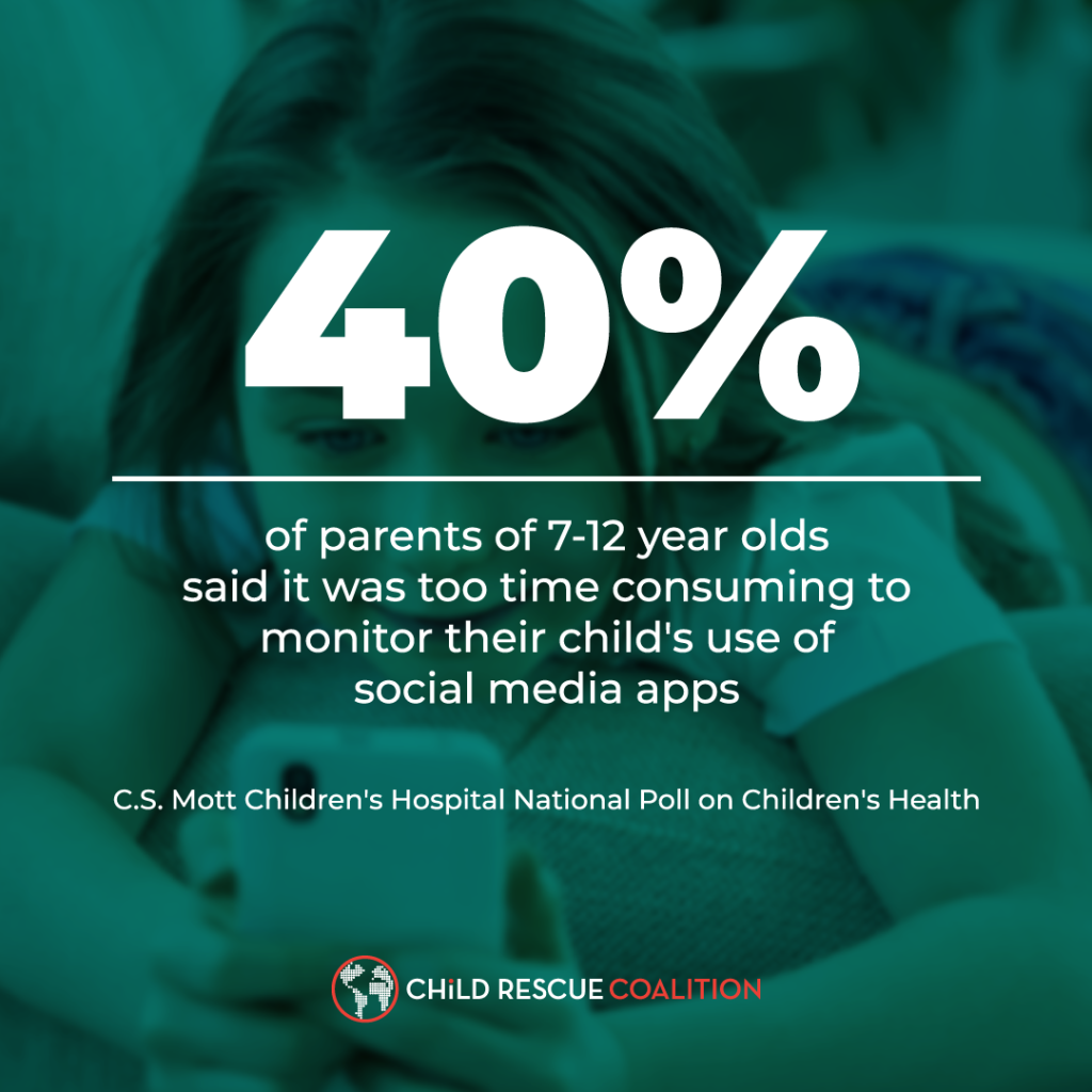 With more kids online than ever, it's important for parents to begin monitoring internet and social media use. Here's a breakdown by age!